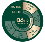 Jacobs Core TstWhl Kronung6 OP RGB